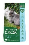 Excel Dwarf Rabbit 1.5kg