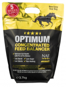 Naf Optimum Balancer