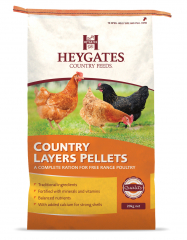 Poultry Feed